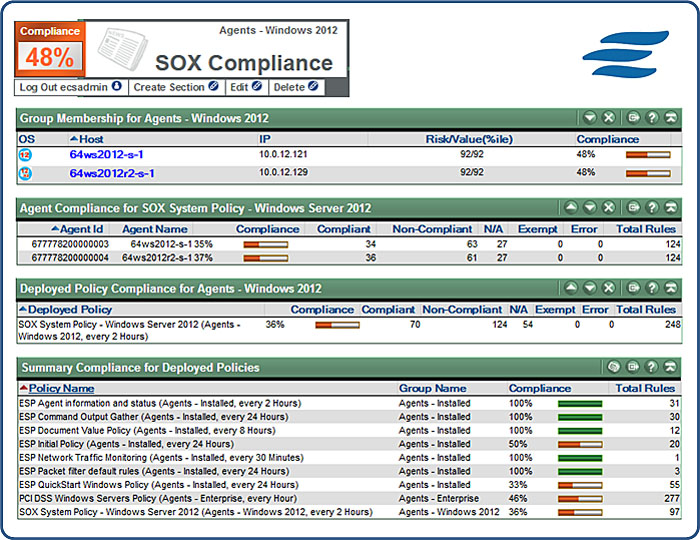 ESP SOOX Compliance