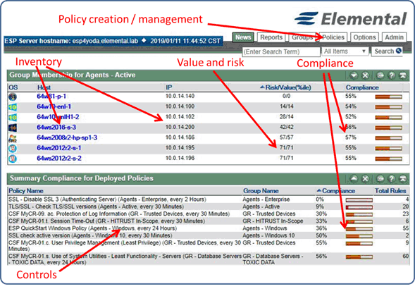 ESP Compliance Gap